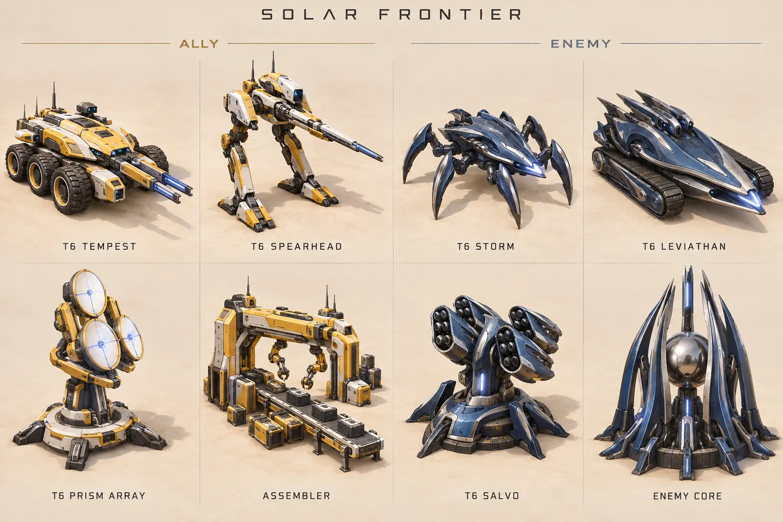 Yellow and white expedition machines face blue metallic aliens: four T6 units, two T6 turrets, an assembler and an enemy core.