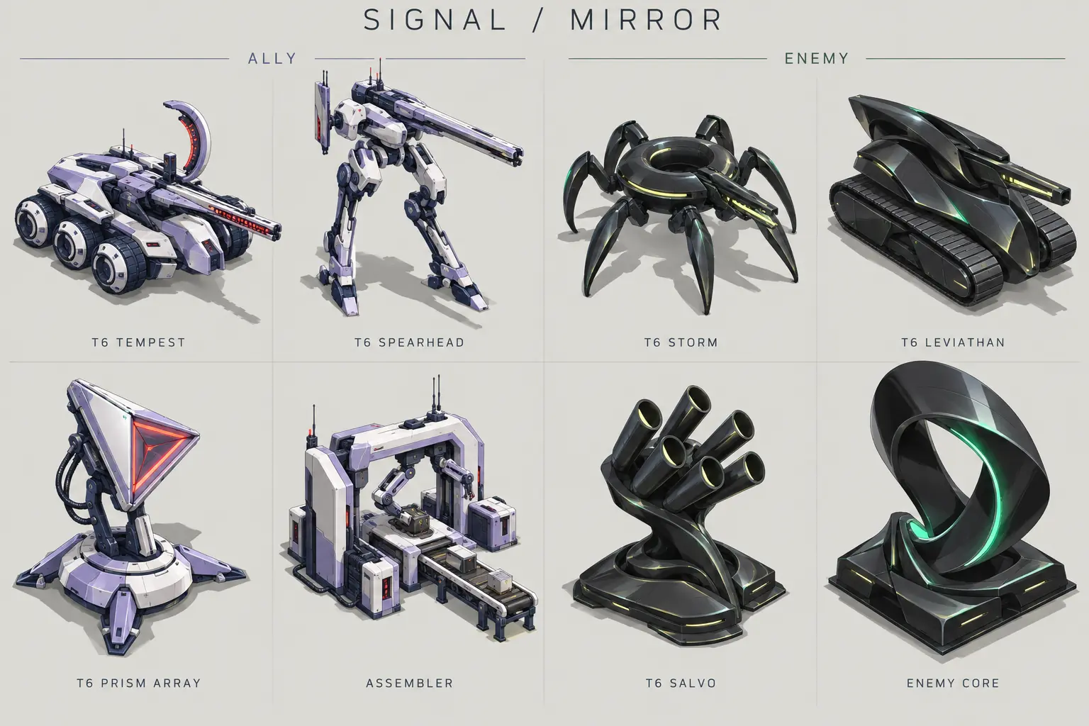 Lavender and white machines face black mirror-metal aliens: four T6 units, two T6 turrets, an assembler and a loop-shaped enemy core.